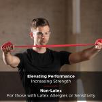 THERABAND Beginner Light Exercise 3 Band Kit – 5 Feet Each, 1 Yellow, 1 Red and 1 Green Band ( Material: Latex Free Rubber)