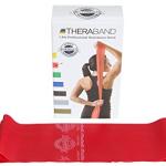 Theraband Red/ Medium Resistance Latex Free Exercise Band