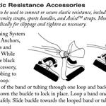 TheraBand Heavy Exercise Tubing (Blue/Black) - Pack of 2 - 5ft each