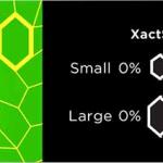 Theraband Kinesiology Tapes - Xact Stretch Technology - Single Roll (2" x 16.4')