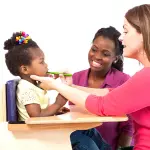 Tongue Tip Lateralization and Elevation Tools